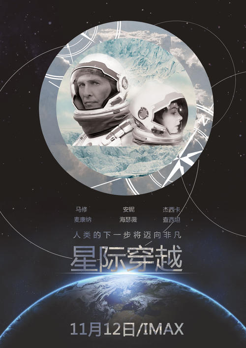 高中毕业证规格大小是
